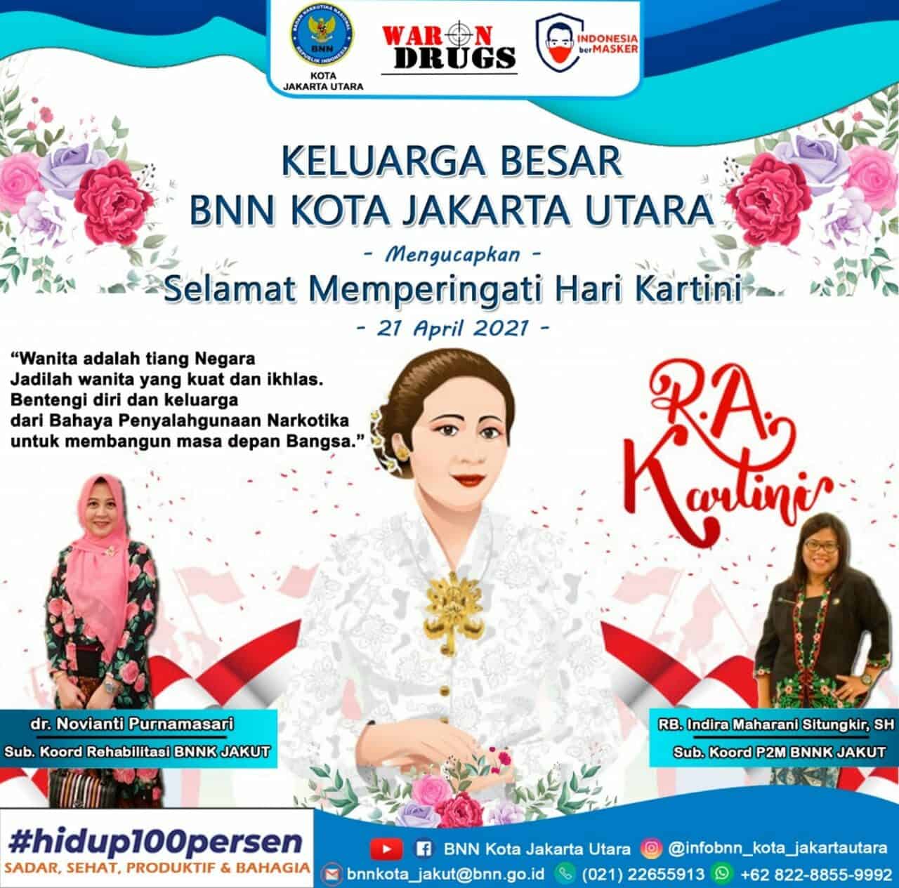 Memperingati Hari Kartini Memperingati Hari Kartini