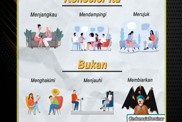 Konsep Otomatis
