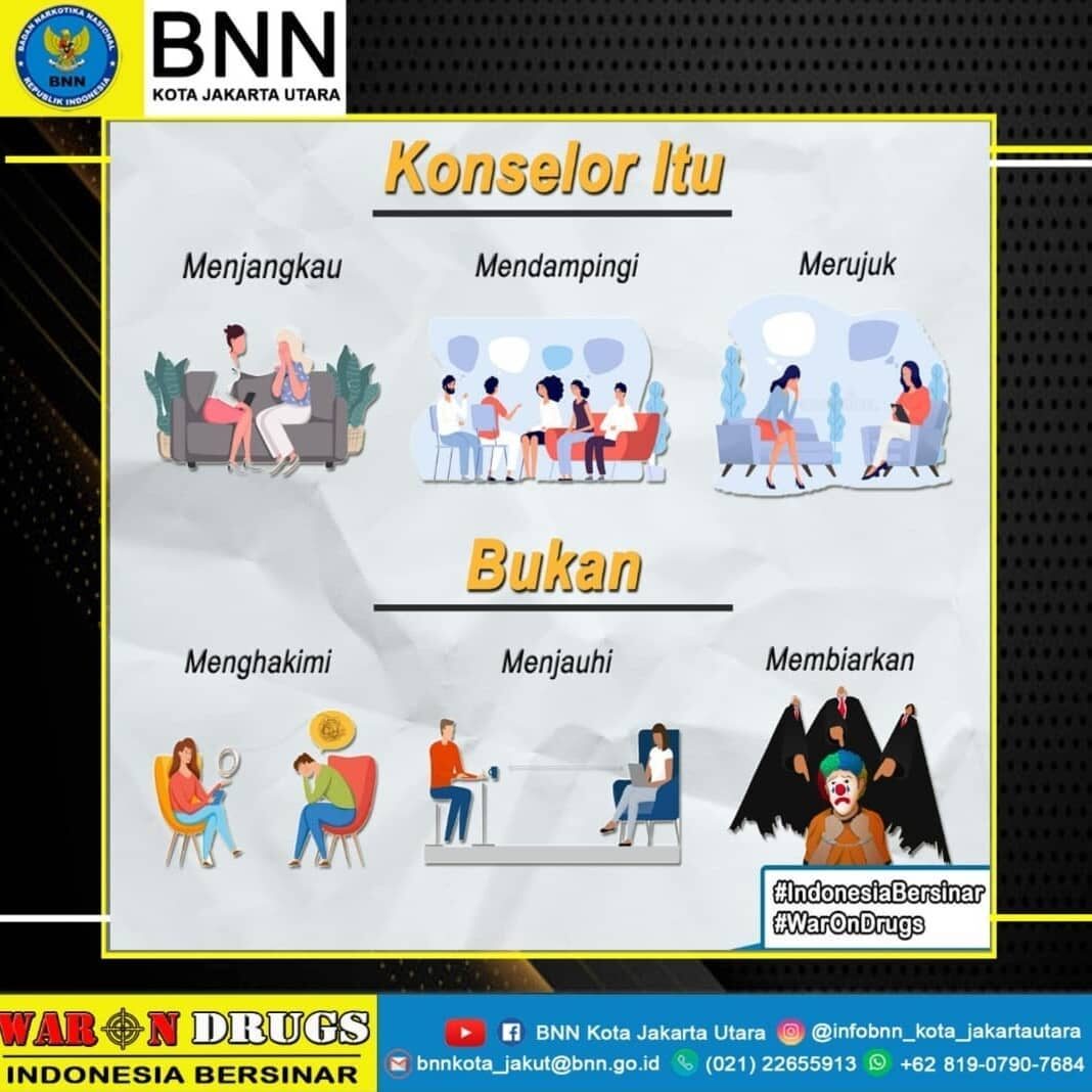 FUNGSI KONSELOR ITU... Konsep Otomatis